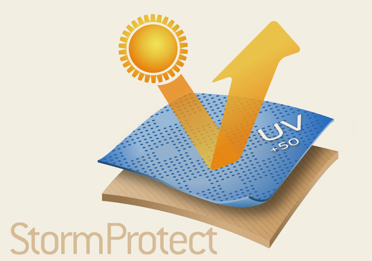 logo stormprotect